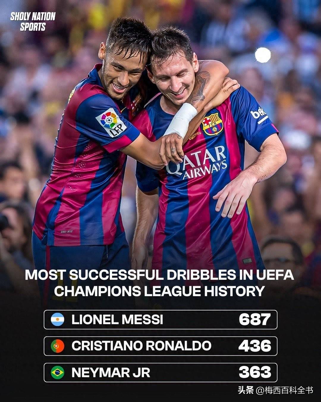 梅西状态火爆,世乒赛决赛对阵尤文图斯,武汉三镇力争不败 梅西状态火爆,世乒赛决赛对阵尤文图斯,武汉三镇力争不败